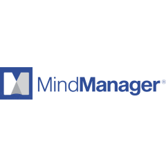 MindManager Academic Subscription incl. Full MindManager Suite and MM for MS Teams (1 Year) 1000-User Site License