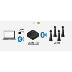IPEVO QUARTET 